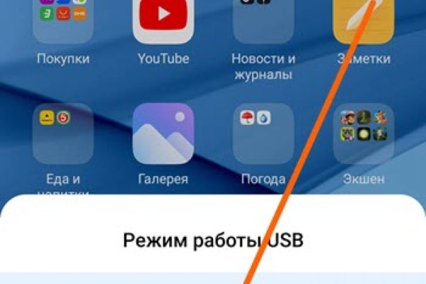 Кракен что продается