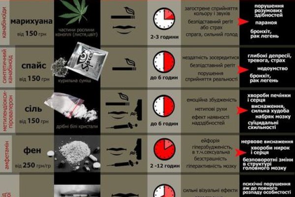 Маркетплейс кракен kraken darknet top
