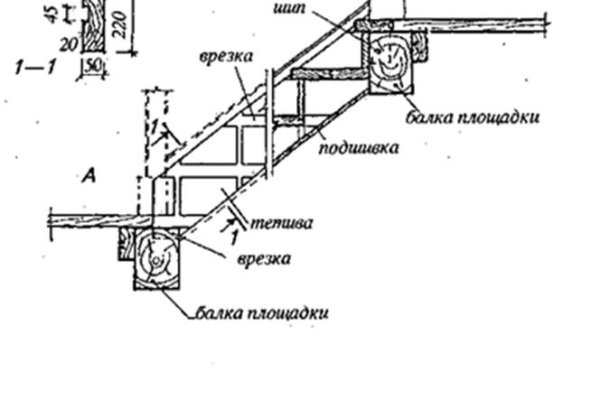 Кракен сайт вход kraken torion