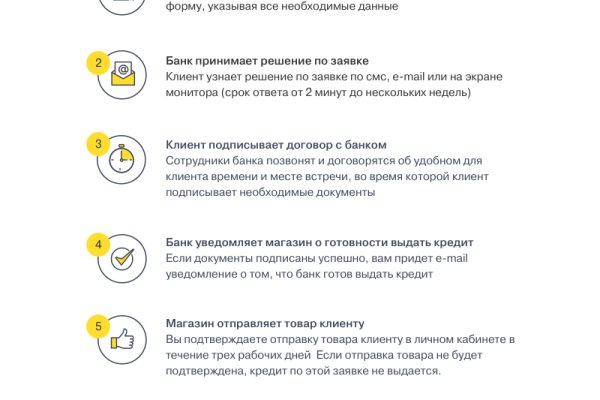 Кракен ссылка список