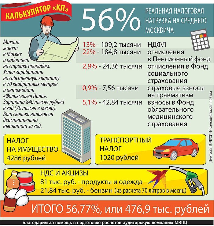 Кракен сайт 1kraken me