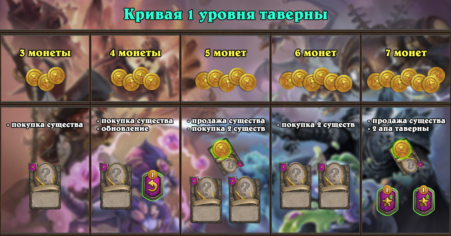 Ссылки на сайты даркнета